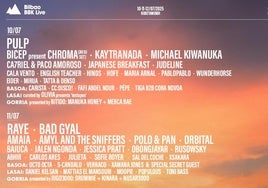 Cartel completo BBK Live 2025.