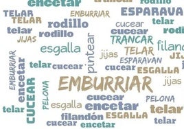 ¿Cuántas palabrinas de León conoces?