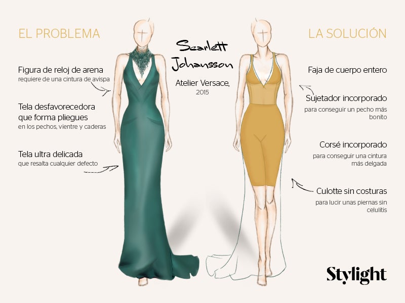 La tela del vestido de Scarlett Johansson era muy traicionera porque resalta cualquier defecto, además de que el corte del vestido requería una cintura de avispa. Para estar así de espectacular, la actriz lució una faja de cuerpo entero.